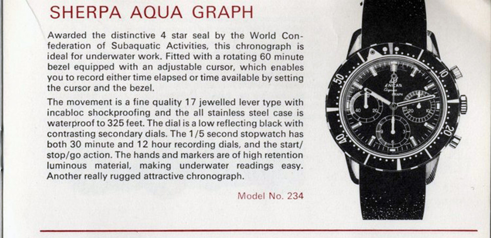Aqua Graph bezel_ad